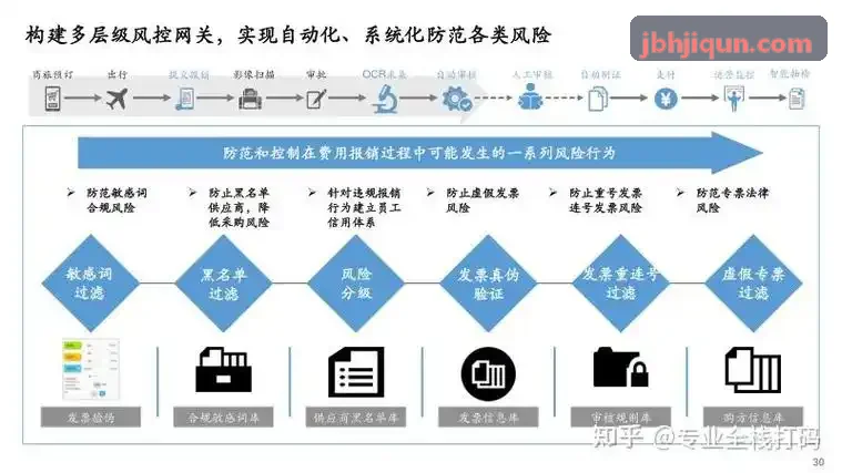 久游会入口离线安全与户外应急机制